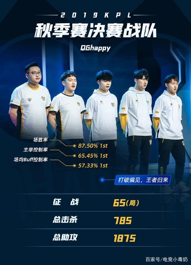 乐部而言 乐部而言