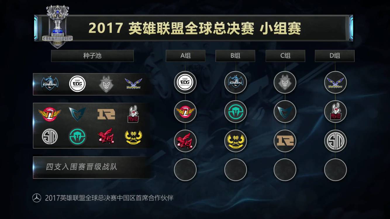 轨迹